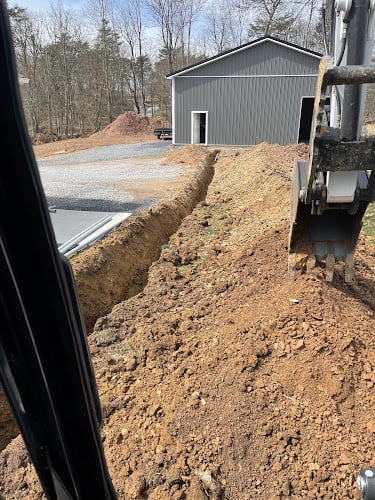 Next Level Excavation LLC