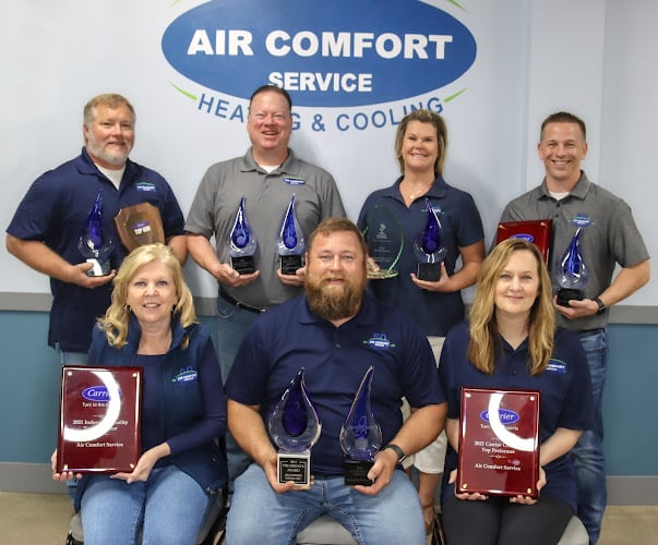 Air Comfort Service, Inc.